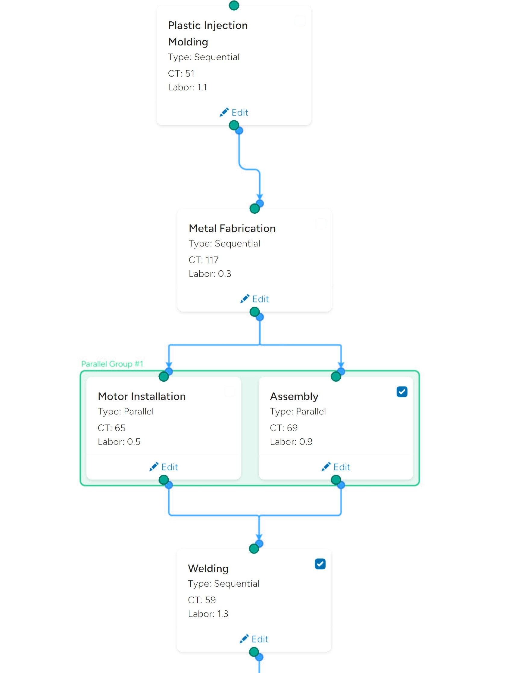 Process Mapping Screenshot
